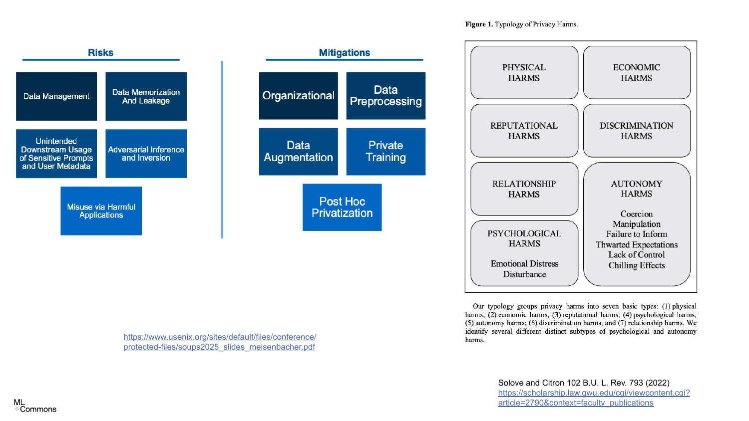 Slide 6